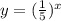 y=(\frac{1}{5})^x