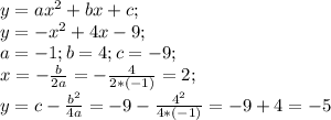 y=ax^2+bx+c;\\ y=-x^2+4x-9;\\ a=-1; b=4; c=-9;\\ x=-\frac{b}{2a}=-\frac{4}{2*(-1)}=2;\\ y=c-\frac{b^2}{4a}=-9-\frac{4^2}{4*(-1)}=-9+4=-5