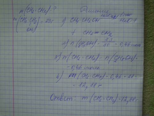 Расчитать массу этилена, которая получится при дегидратации этилового спирта массой 23гр