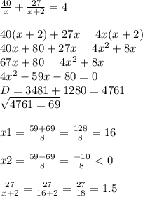 \frac{40}{x} + \frac{27}{x+2} =4 \\ \\ 40(x+2)+27x=4x(x+2) \\ 40x+80+27x=4 x^{2} +8x \\ 67x+80=4 x^{2} +8x \\ 4 x^{2} -59x-80=0 \\ D=3481+1280=4761 \\ \sqrt{4761=69} \\ \\ x1= \frac{59+69}{8} = \frac{128}{8} =16 \\ \\ x2= \frac{59-69}{8} = \frac{-10}{8} <0 \\ \\ \frac{27}{x+2} = \frac{27}{16+2} = \frac{27}{18} =1.5