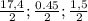 \frac{17,4}{2};\frac{0.45}{2};\frac{1,5}{2}