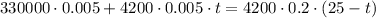 330000\cdot 0.005+4200\cdot 0.005\cdot t=4200\cdot 0.2\cdot (25-t)