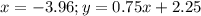 x=-3.96; y=0.75x+2.25