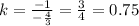 k=\frac{-1}{-\frac{4}{3}}=\frac{3}{4}=0.75