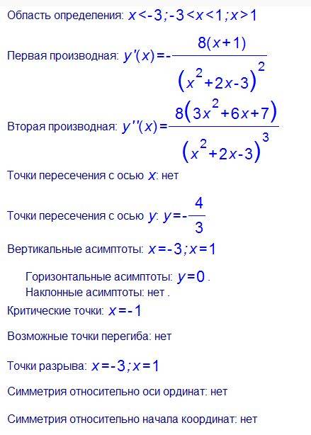 Провести полное исследование функции и построить график y=4/x^2+2x-3