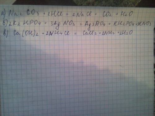 Подберите коэффициенты в уравнениях реакций а) na2so3 + hcl = nacl + co2 + h2o б) k2hpo4 + agno3 = a