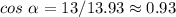 cos\ \alpha = 13 /13.93 \approx 0.93