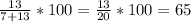 \frac{13}{7+13}*100= \frac{13}{20}*100=65