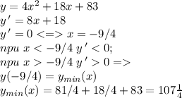 y=4x^2+18x+83 \\ y\,'= 8x+18 \\ y\,'=0 <= x=-9/4 \\ npu\ x<-9/4\ y\,'<0; \\ npu\ x-9/4\ y\,'0 = \\ y(-9/4)=y_{min}(x) \\ y_{min}(x) = 81/4 + 18/4+83 = 107\frac{1}{4}\ 