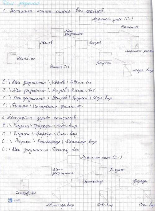 Постройте дерево каталогов по следующим полным именам файлов. c: /рисунки/природа/небо.bmh c: /рисун