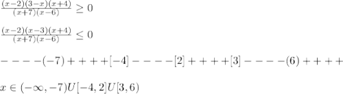 \frac{(x-2)(3-x)(x+4)}{(x+7)(x-6)} \geq 0\\\\\frac{(x-2)(x-3)(x+4)}{(x+7)(x-6)} \leq 0\\\\- - - -(-7)+ + + +[-4]- - - -[2]+ + + +[3]- - - -(6)+ + + + \\\\x\in (-\infty,-7)U[-4,2]U[3,6)