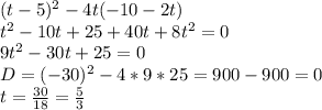 ( t - 5) ^{2} - 4t ( - 10 - 2 t) \\ &#10; t^{2} - 10 t + 25 + 40t + 8t^{2} = 0 \\ &#10;9t^{2} - 30t + 25 = 0 \\ &#10;D = (-30)^{2} - 4 * 9 * 25 = 900 - 900 = 0 \\ &#10;t = \frac{30}{18} = \frac{5}{3} &#10;