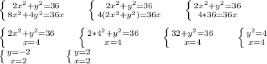 \left \{ {{2x^2+y^2=36} \atop {8x^2+4y^2=36x}} \right. \ \ \ \ \ \left \{ {{2x^2+y^2=36} \atop {4(2x^2+y^2)=36x}} \right. \ \ \ \ \ \left \{ {{2x^2+y^2=36} \atop {4*36=36x}} \right. \\ \\ \left \{ {{2x^2+y^2=36} \atop {x=4}} \right. \ \ \ \ \ \left \{ {{2*4^2+y^2=36} \atop {x=4}} \right. \ \ \ \ \ \left \{ {{32+y^2=36} \atop {x=4}} \right. \ \ \ \ \ \left \{ {{y^2=4} \atop {x=4}} \right. \\ \left \{ {{y=-2} \atop {x=2}} \right. \ \ \ \ \ \ \ \ \left \{ {{y=2} \atop {x=2}} \right.