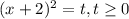 (x+2)^2=t,t \geq 0