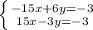 \left \{ {{-15x+6y=-3} \atop {15x-3y=-3}} \right.