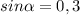 sin\alpha=0,3