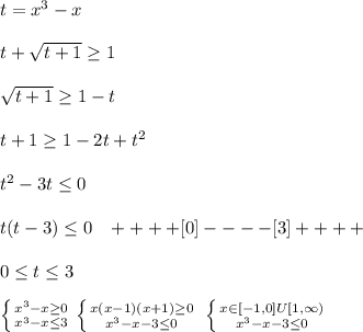 t=x^3-x\\\\t+\sqrt{t+1} \geq 1\\\\\sqrt{t+1} \geq 1-t\\\\t+1 \geq 1-2t+t^2\\\\t^2-3t \leq 0\\\\t(t-3) \leq 0\; \; \; ++++[0]----[3]++++\\\\0 \leq t \leq 3\\\\ \left \{ {{x^3-x \geq 0} \atop {x^3-x \leq 3}} \right. \left \{ {{x(x-1)(x+1) \geq 0} \atop {x^3-x-3 \leq 0}} \right. \; \left \{ {{x\in [-1,0]U[1,\infty)} \atop {x^3-x-3\leq 0}} \right.