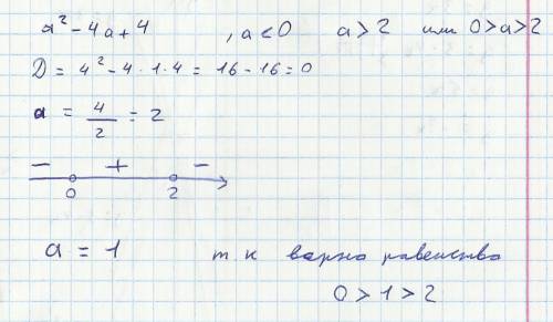 Вкорне a^2-4a+4 выражения, если а меньше 0 и а больше 2