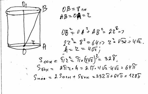 Осевое сечение цилиндра - квадрат,диагональ которого 8 см.найдите площадь поверхности цилиндра.
