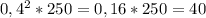  0,4^2 * 250=0,16*250=40