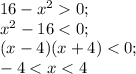 16-x^20;\\ x^2-16<0;\\ (x-4)(x+4)<0;\\ -4<x<4