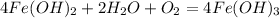 4Fe(OH)_2+2H_2O+O_2=4Fe(OH)_3