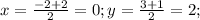 x=\frac{-2+2}{2}=0; y=\frac{3+1}{2}=2;