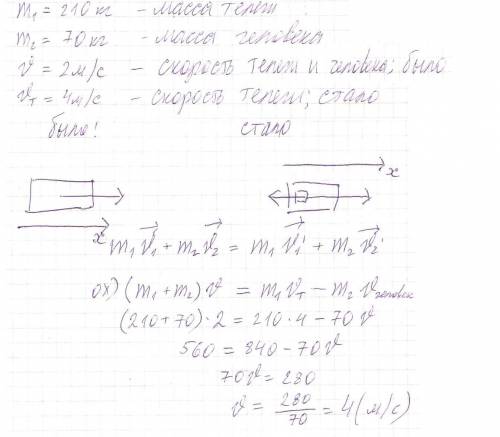 Стележки массой 210 кг, движущейся горизонтально со скоростью 2м/с, в противоположную сторону прыгае