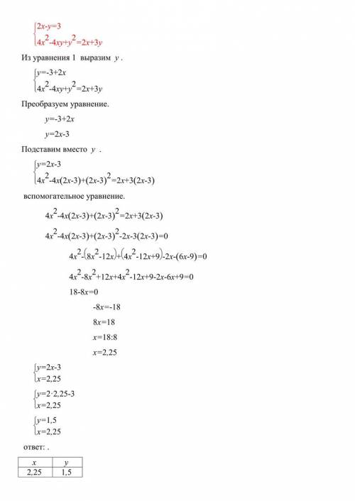 Решить систему уравнения: а) х+у=-2 х^2+2ху+у^2=1-ху б)2х-у=3 4х^2-4ху+у^2=2х+3у