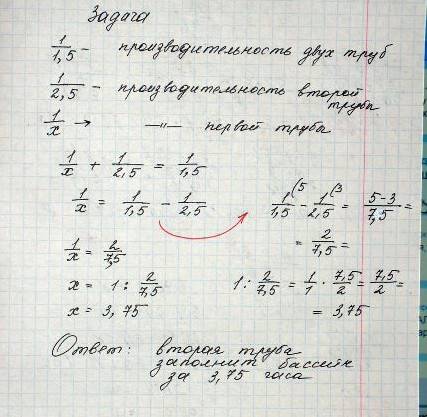 Прочитайте отрывки из сочинений пятиклассников. Удачно ли в текстах расположены «данное» и «новое»?