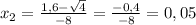  x_{2}=\frac{1,6-\sqrt{4}}{-8}=\frac{-0,4}{-8}=0,05