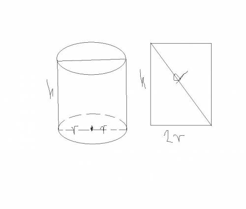 Радиус основания цилиндра 2м, высота-3м.знайты площадь диагонального сечения и длину диагонали осево