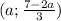 (a;\frac{7-2a}{3})