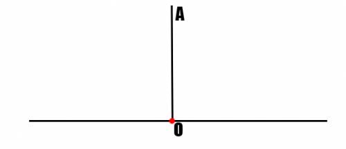 Построй два прямых угла с вершиной в точке отак чтобы луч оабыл стороной каждрго