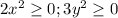 2x^2 \geq 0; 3y^2 \geq 0