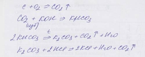 Напишите уравнения реакций c=co2=khco3=k2co3=co2