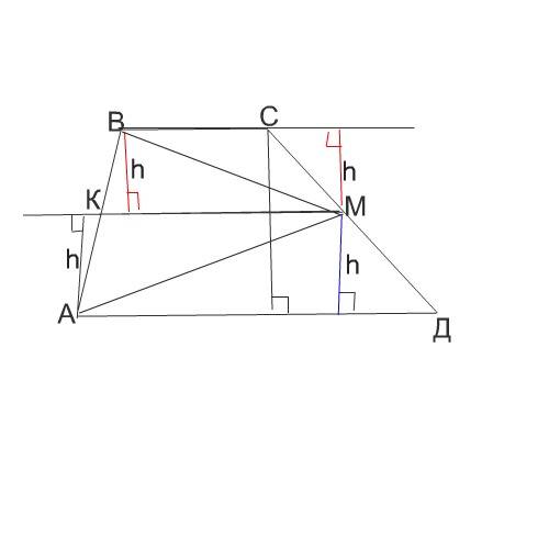 Середина м боковой стороны сд трапеции абсд,соединненая отрезками с вершинами а и в.докажите,что пло