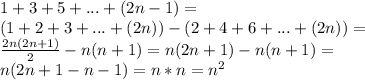 1+3+5+...+(2n-1)=\\ (1+2+3+...+(2n))-(2+4+6+...+(2n))=\\ \frac{2n(2n+1)}{2}-n(n+1)=n(2n+1)-n(n+1)=\\ n(2n+1-n-1)=n*n=n^2