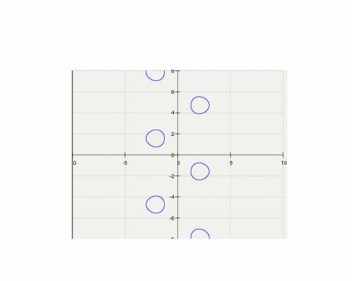 Система уравнений: x^2 + 2*x*sin y + 3*cos x = 0 arcsin (x\2 + sin y) = y - pi\3 решение нужно .