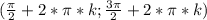 (\frac{\pi}{2}+2*\pi*k; \frac{3\pi}{2}+2*\pi*k)