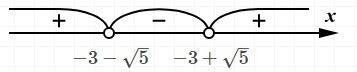 Решите неравенство log5(x+5)+log5(x+1) больше 0 log5( 5 это по оснаванию)