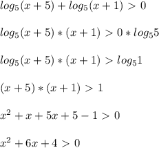 log_5(x+5)+log_5(x+1) \ \textgreater \ 0 \\ \\ log_5(x+5)*(x+1) \ \textgreater \ 0 * log_55 \\ \\ log_5(x+5)*(x+1) \ \textgreater \ log_51 \\ \\ (x+5)*(x+1) \ \textgreater \ 1 \\ \\ x^{2} +x+5x+5-1 \ \textgreater \ 0 \\ \\ x^{2} +6x+4\ \textgreater \ 0