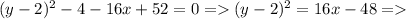 (y-2)^2 -4 -16x+52=0 =(y-2)^2 =16x-48= 