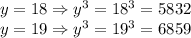 y=18\Rightarrow y^3=18^3=5832\\y=19\Rightarrow y^3=19^3=6859