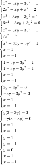 \begin{cases} x^2+3xy-3y^2=1\\2x^2-xy+x^2=2 \end{cases} \\ \\\begin{cases} x^2+3xy-3y^2=1\\6x^2-3xy+3y^2=6 \end{cases} \\ \\\begin{cases} x^2+3xy-3y^2=1\\7x^2=7 \end{cases} \\ \\\begin{cases} x^2+3xy-3y^2=1\\x=1\\x=-1 \end{cases} \\ \\\begin{cases} 1+3y-3y^2=1\\1-3y-3y^2=1\\x=1\\x=-1 \end{cases} \\ \\\begin{cases} 3y-3y^2=0\\-3y-3y^2=0\\x=1\\x=-1 \end{cases} \\ \\\begin{cases} y(3-3y)=0\\-y(3+3y)=0\\x=1\\x=-1 \end{cases} \\ \\\begin{cases} y=1\\y=-1\\y=0\\x=1\\x=-1 \end{cases}