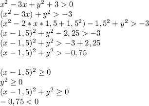 x^2-3x+y^2+30\\(x^2-3x)+y^2-3\\(x^2-2*x*1,5+1,5^2)-1,5^2+y^2-3\\&#10;(x-1,5)^2+y^2-2,25-3\\(x-1,5)^2+y^2-3+2,25\\(x-1,5)^2+y^2-0,75\\\\(x-1,5)^2 \geq 0\\y^2 \geq 0\\(x-1,5)^2+y^2 \geq 0\\-0,75<0