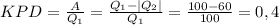 KPD = \frac{A}{Q_{1}} = \frac{Q_{1}-|Q_{2}|}{Q_{1}} = \frac{100-60}{100} = 0,4