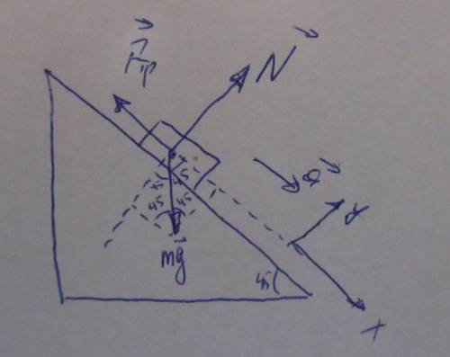 Тіло рухається вниз похилою площиною, кут нахилу якої 45(градусов). коефіціент тертя 0,4. визначити 
