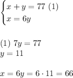 \begin{cases}x+y=77\ (1)\\x=6y\end{cases}\\ \\ \\ (1) \ 7y=77\\y=11\\ \\ x=6y=6\cdot 11=66