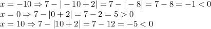 x=-10\Rightarrow 7-|-10+2|=7-|-8|=7-8=-1<0\\x=0\Rightarrow 7-|0+2|=7-2=50\\x=10\Rightarrow 7-|10+2|=7-12=-5<0